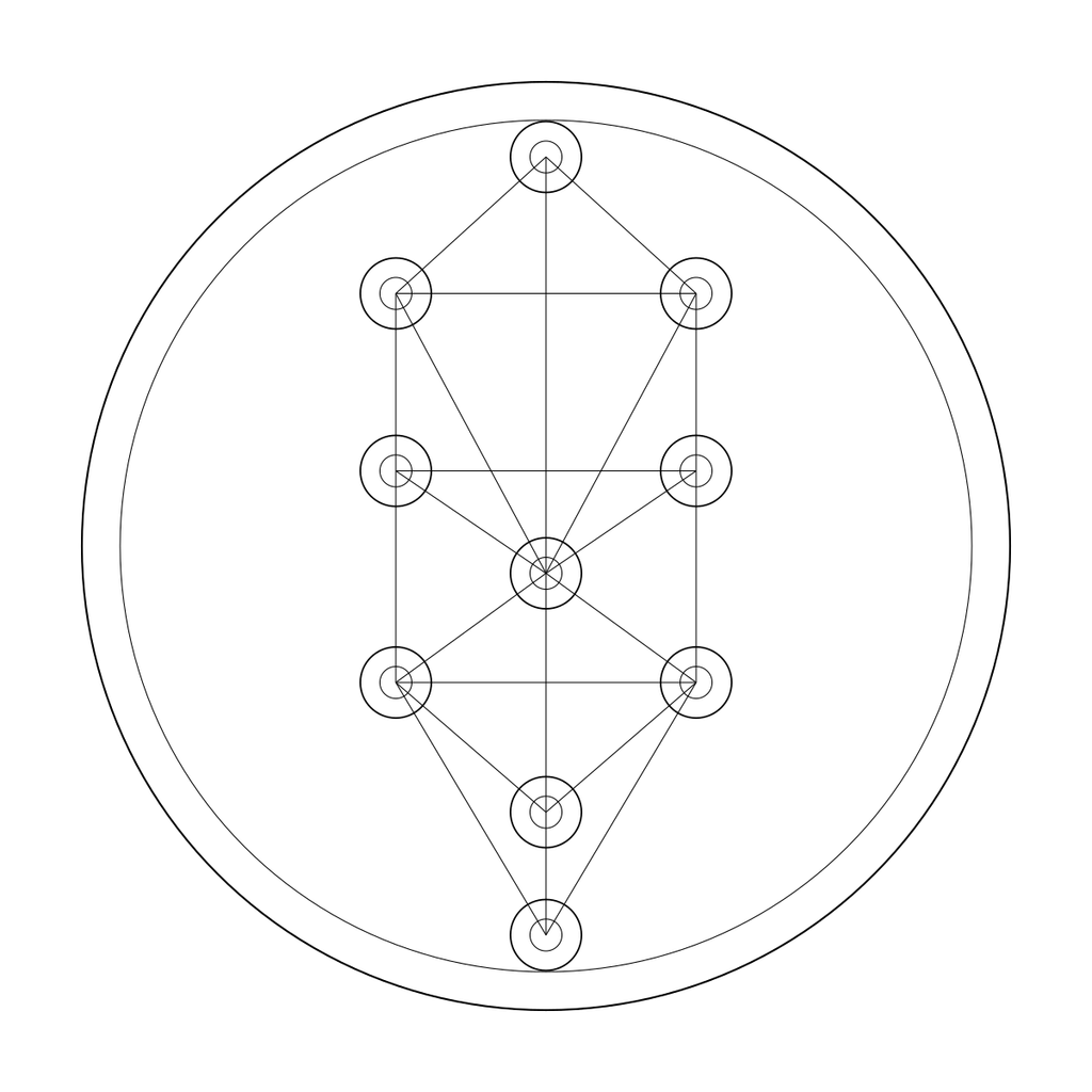Tree of Life Mandala SVG DXF, Glowforge Cricut xTool Laser Cut, Spiritual Wood Art