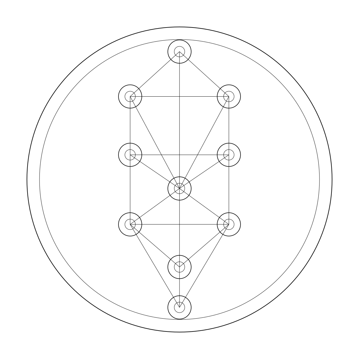 Tree of Life Mandala SVG DXF, Glowforge Cricut xTool Laser Cut, Spiritual Wood Art